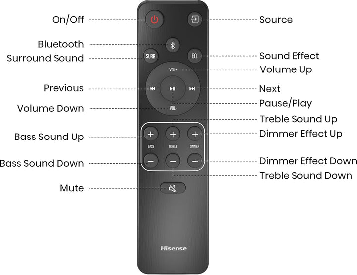 Hisense HS2100 2.1 Soundbar Home Theater System mit kabellosem Subwoofer, 240W, Dolby Audio, Bluetoo