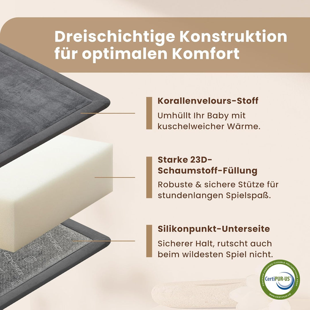 ACOMOPACK Baby Krabbelmatte 127x127x3.5cm Dicke Spielmatte mit Schaumfüllung Rutschfester Unterseite