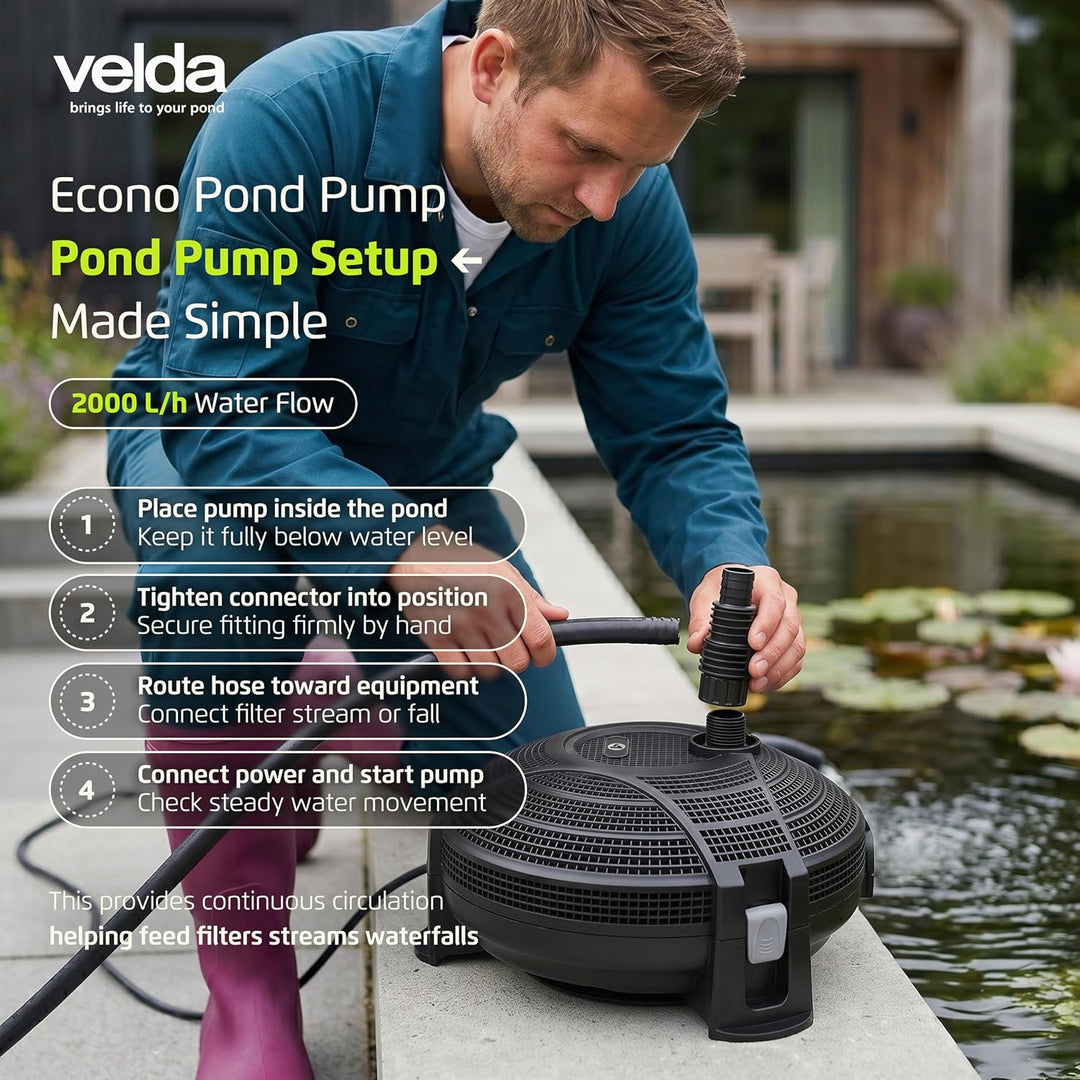 VT Econo Pond Pump 2000