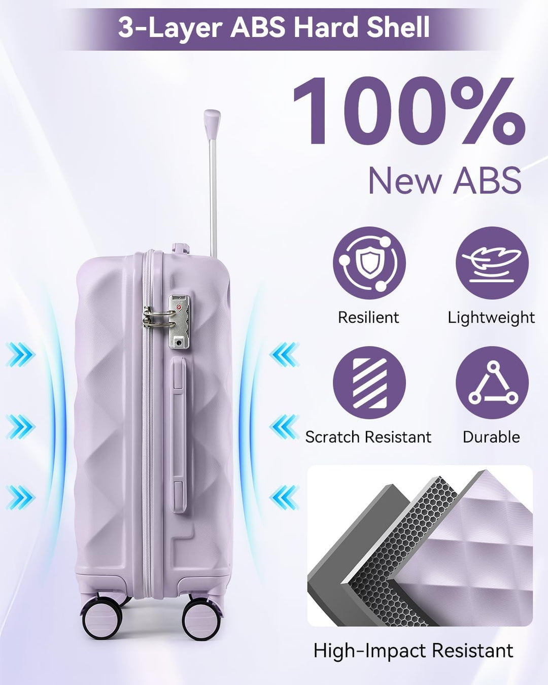 Sea choice Hardschalen Trolley Koffer Set 5tlg. Zwillingsrollen Reisekoffer Enthält 1 Reisetasche un