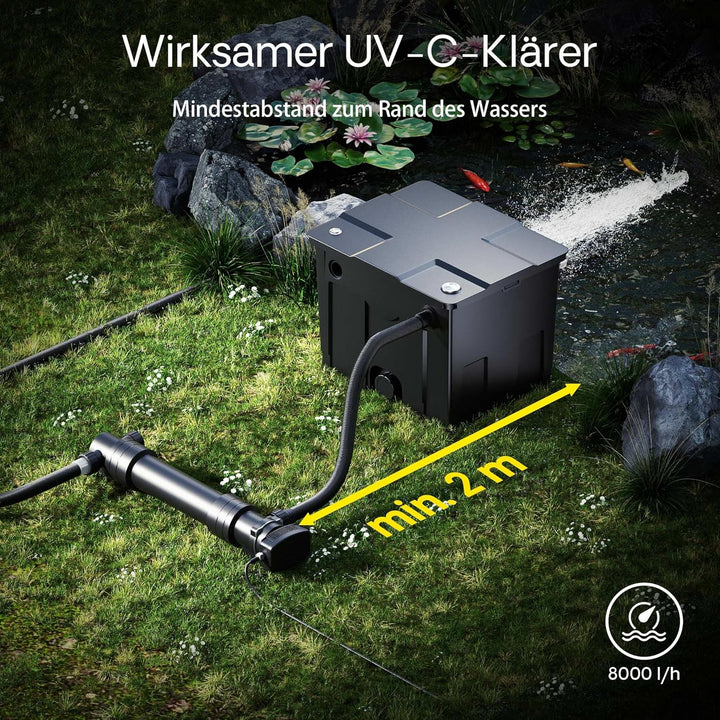 SunSun CUV-655 Teichklärer Wasserklärer Lichtfilter 55W