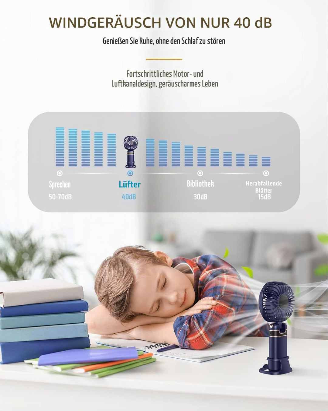 FAPPEN Handventilator, Tragbarer USB-Handventilator, Faltbarer Mini Ventilator mit Sockel und Umhäng