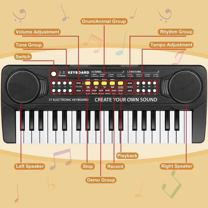 Shayson Elektronische Keyboard für Kinder ab 3 4 5 6 7 8 Jahren, Mini 37-Tasten Kinder Klavier mit M