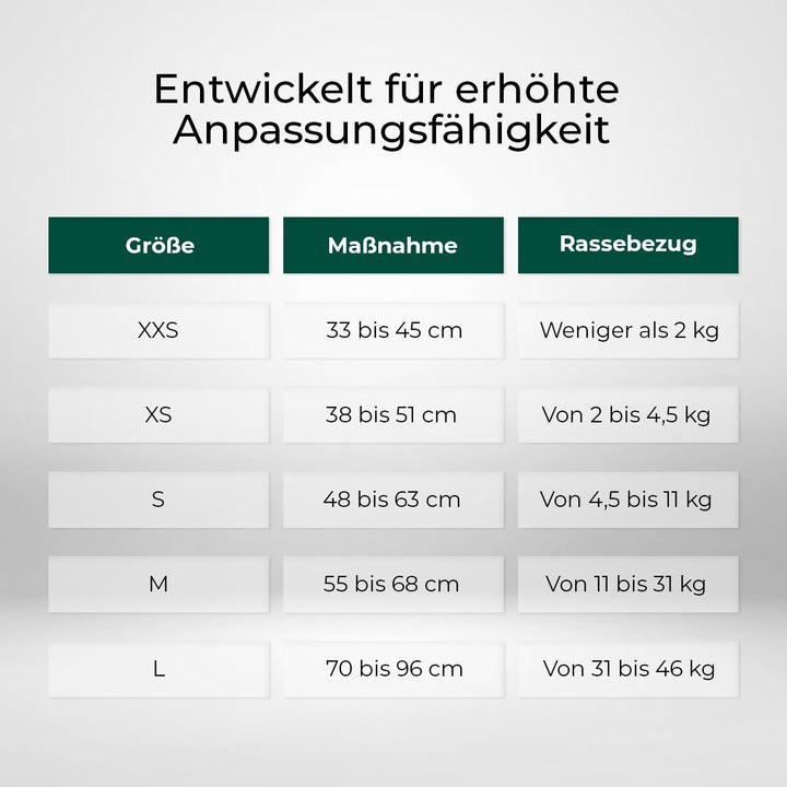 Ortocanis Hüftbandage zur Unterstützung (ORT006S), ORT006S