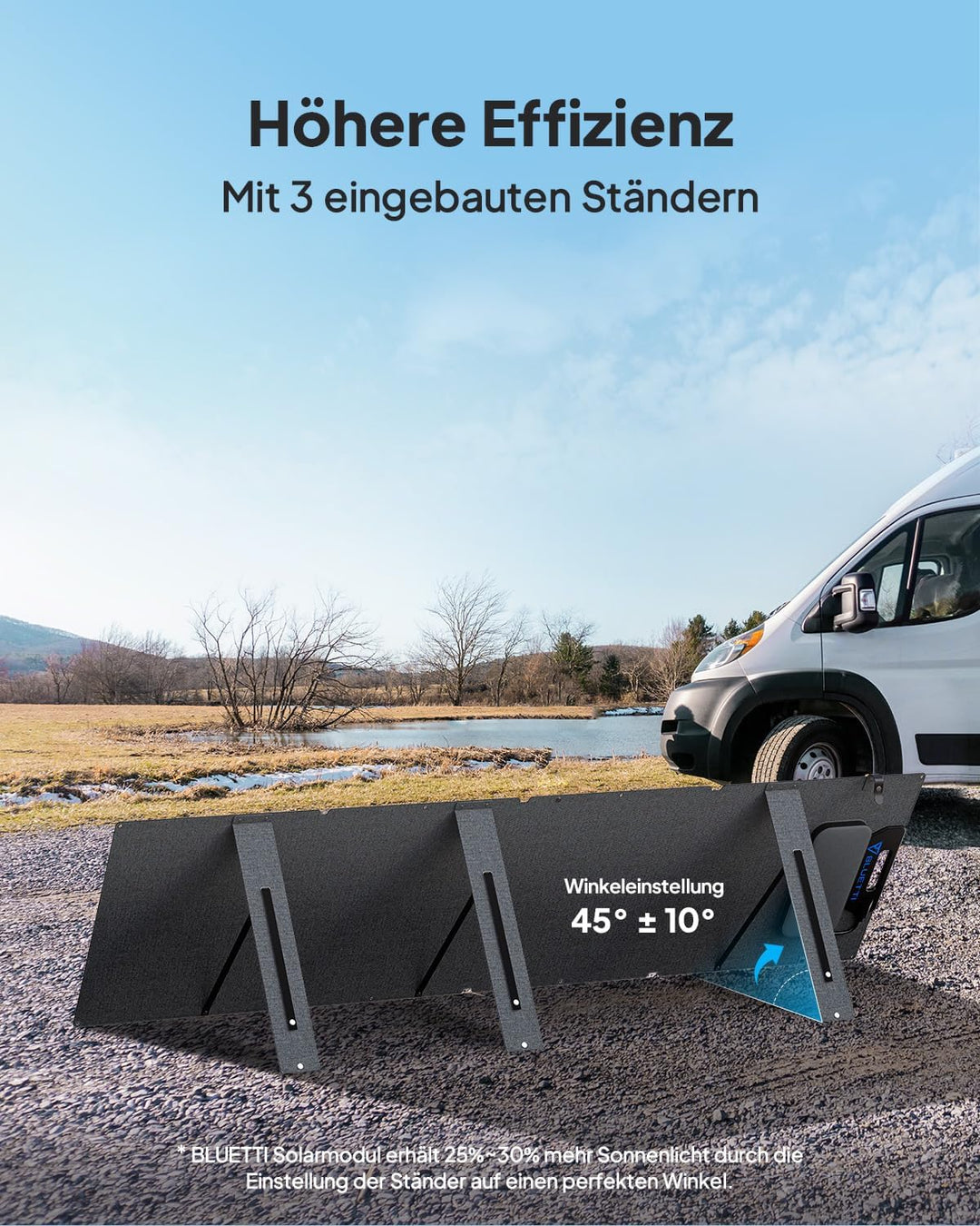 BLUETTI 200W Solarpanel, Tragbares Solarmodul für Powerstation EB3A AC2A AC50B AC70 AC180 AC200L AC3