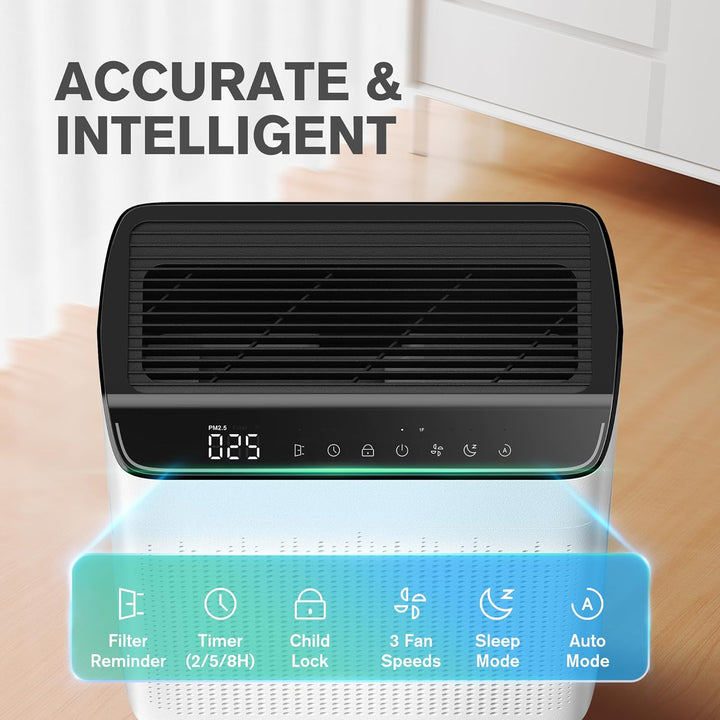 Luftreiniger Allergiker für Wohnung Raucherzimmer, Air purifier, CADR 340m³/h für 157㎡ Raucherzimmer