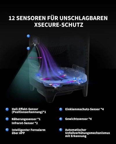 PETKIT Pura X Selbstreinigende Katzentoilette XSecure/Odor Removal/APP Control Automatische Katzento