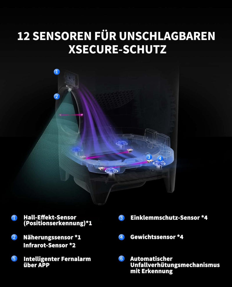 PETKIT Pura X Selbstreinigende Katzentoilette XSecure/Odor Removal/APP Control Automatische Katzento