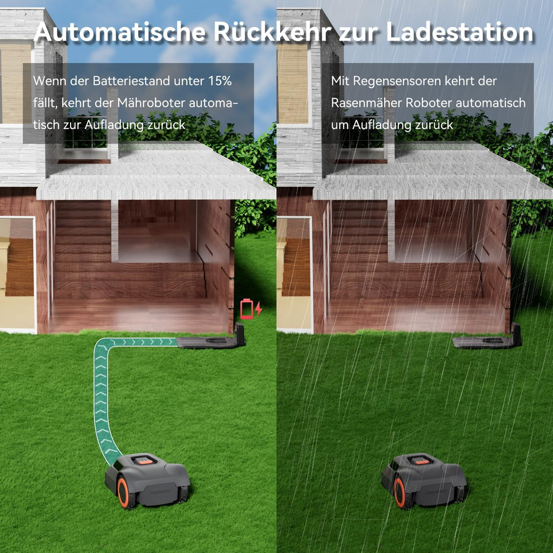 Redkey MGC1000 Mähroboter Rasenmäher Roboter - 1000m² Rasenroboter mit Begrenzungskabel C-TOF Techno