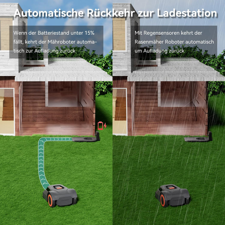 Redkey MGC1000 Mähroboter Rasenmäher Roboter - 1000m² Rasenroboter mit Begrenzungskabel C-TOF Techno