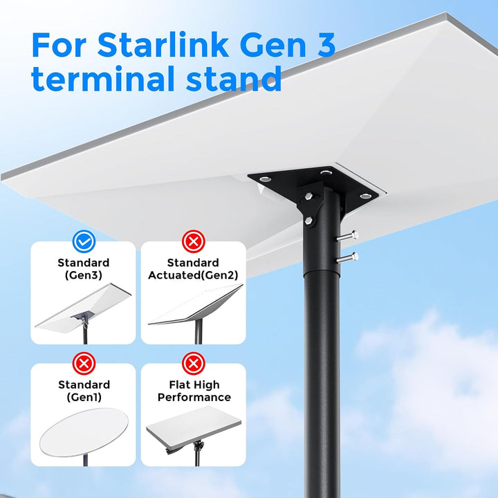 Einstellbare Starlink Gen 3 Halterung,Starlink Gen 3 Rohradapter, für Starlink V3 Unterstützung, Sta