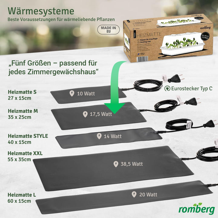 Romberg Heizmatte M | 17.5 Watt | passend für Zimmergewächshäuser 38 x 24 cm und Terrarien | 35 x 25