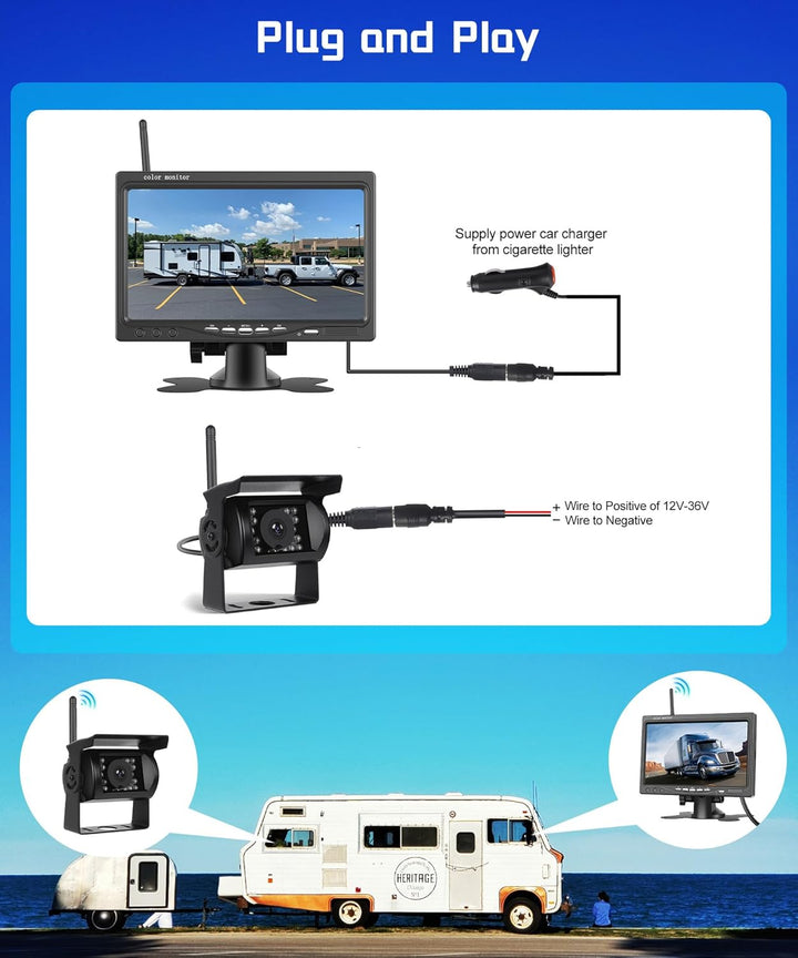 Hodozzy Kabellose Digitale Rückfahrkameras mit 7 Zoll IPS Bildschirm, wasserdichte IP68 Rückfahrkame