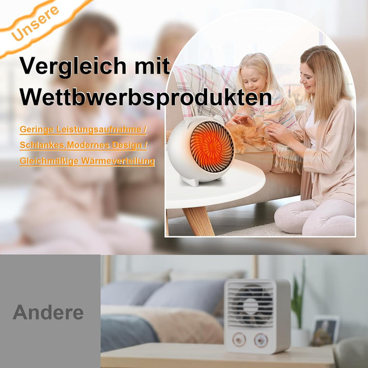 Mursche Heizlüfter energiesparend heizgeräte elektrisch - Heizung leise PTC Keramik heizstrahler inn