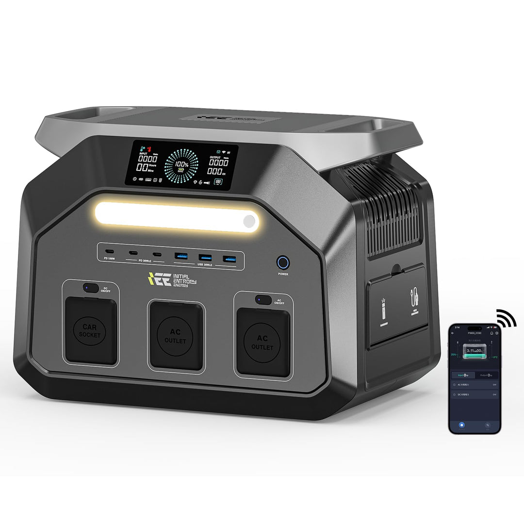 IEE P1800 Tragbare Powerstation, 1024Wh LiFePO4-Batterie, 1800W AC (3600W Peak)/100W USB-C Ausgang,