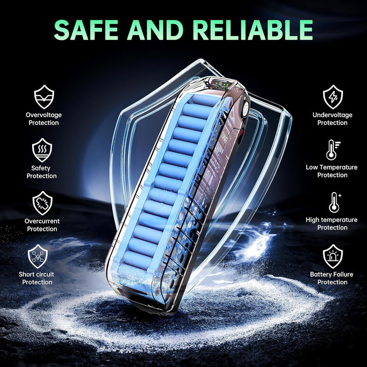 Unit Pack Power(A Grade-Zelle) 36V 48V 52V Ebike Akku 13-20Ah - Ebike Batterie passt für 1000W / 750