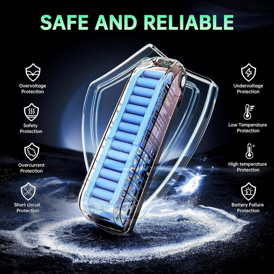 Unit Pack Power(A Grade-Zelle) 36V 48V 52V Ebike Akku 13-20Ah - Ebike Batterie passt für 1000W / 750