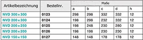Qualitäts-Edelstahl-Revisionstür-Revisionsklappe 300x300mm mit gebürsteter Oberfläche