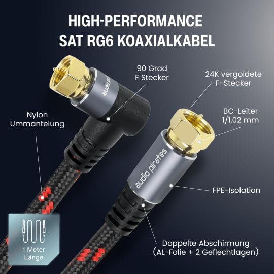 audio pirates RG6 Koaxialkabel – SAT-Kabel mit 90° angewinkeltem F-Stecker – Doppelt geschirmtes Koa