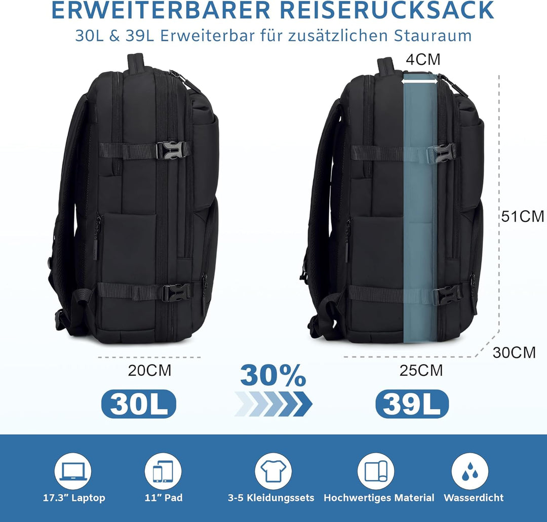 Handgepäck Rucksack, Wasserdichter Multifunktionaler Rucksack Handgepäck Flugzeug mit Laptopfach, Gr
