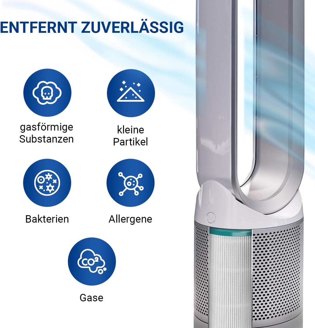 VIOKS 2x Luftreiniger Hepa-Filter Ersatz für Dysоn Ersatzfilter Luftreiniger 968101-04 - Filter für