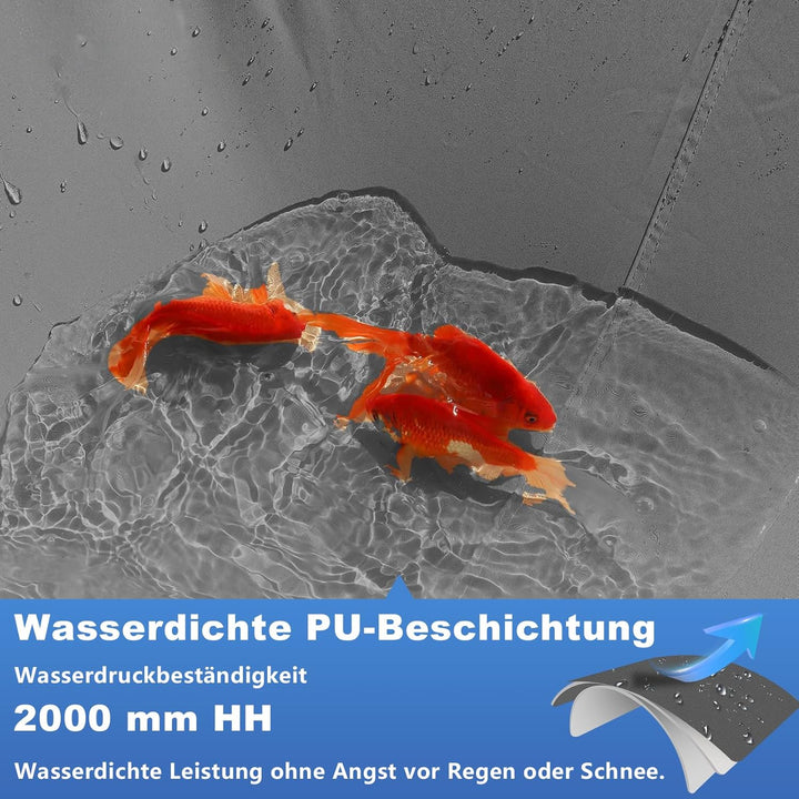 Sonnensegel Wasserdicht Rechteckig mit Ösen, Markisenstoff 95% UV Schutz, Sonnenschutz Markise Reiss