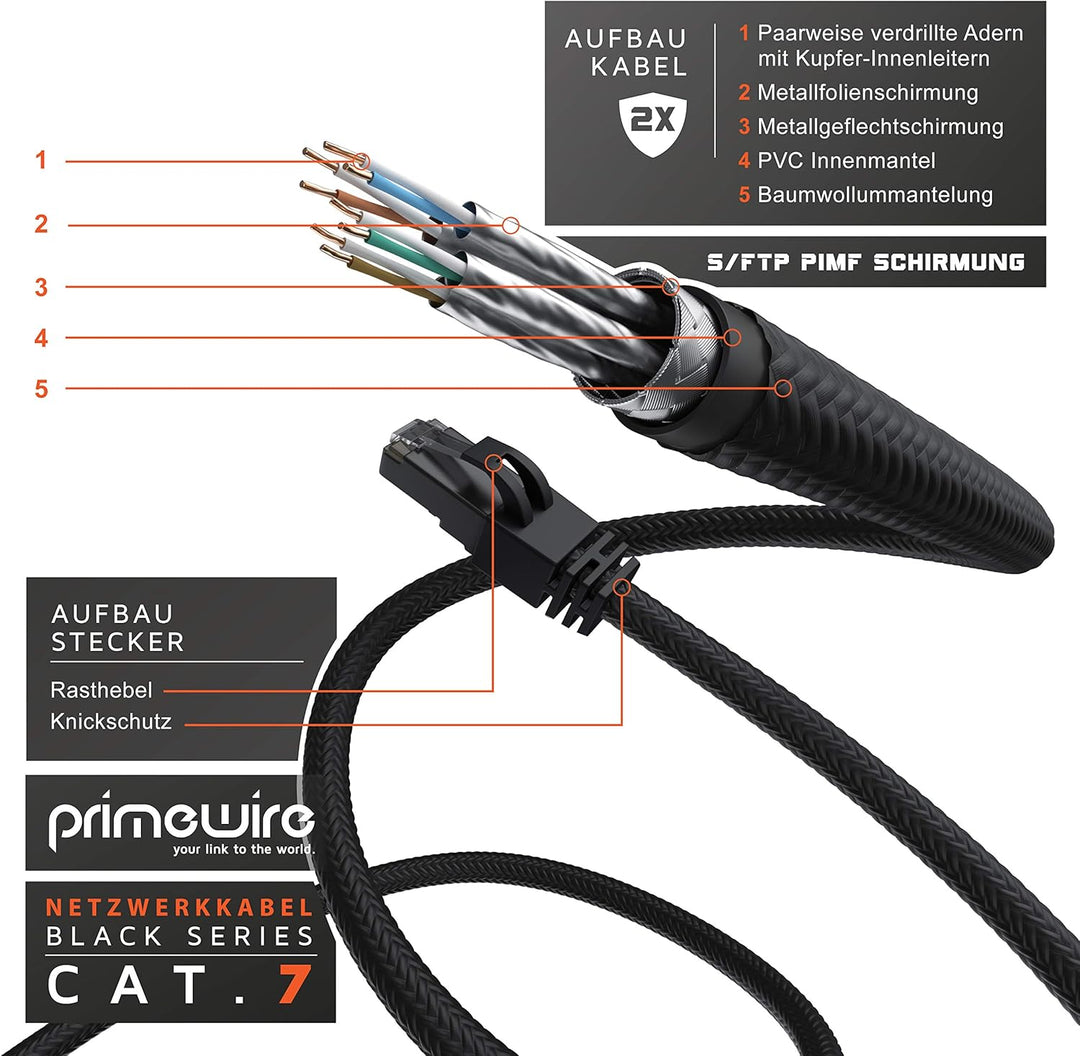 CSL 25m CAT 7 Netzwerkkabel Black Series Gigabit Ethernet LAN Kabel - Baumwollmantel - 10000 Mbits -