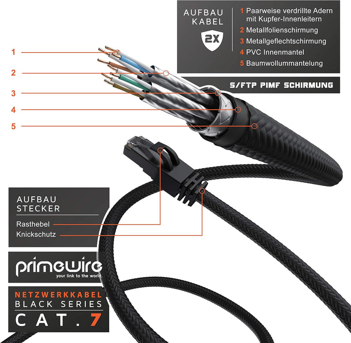 CSL 25m CAT 7 Netzwerkkabel Black Series Gigabit Ethernet LAN Kabel - Baumwollmantel - 10000 Mbits -