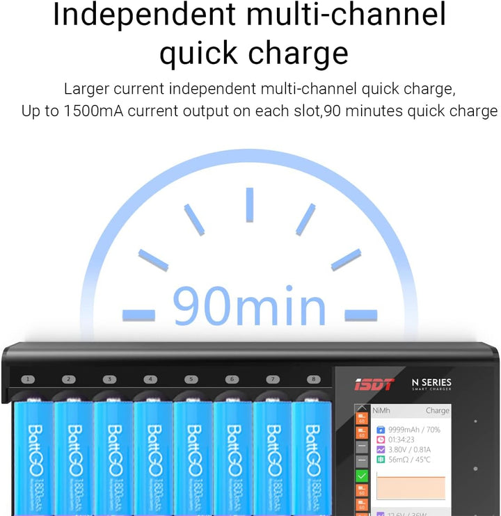 ISDT N8 Batterieladegerät Akku Ladegerät,Universal LCD-Display Schnellladegerät für AA/AAA NI-MH NI-