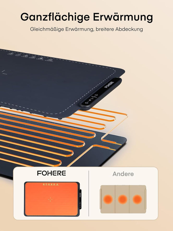 FOHERE Warmhaltematte für Speisen, 3-Temperaturstufen, rollbarer Lebensmittelgrad-Silikon-Wärmematte