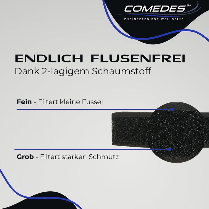 Comedes Filter für Bauknecht Whirlpool Trockner | einsetzbar statt 481010716911 und 8015250474909 Or