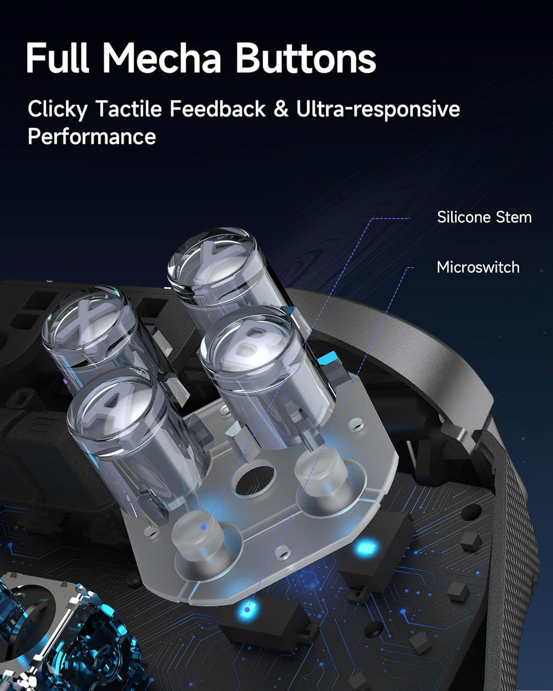 EasySMX D10 Controller PC mit Ladestation, Wireless Controller mit TMR Joystick & 2 in 1 Trigger, 10