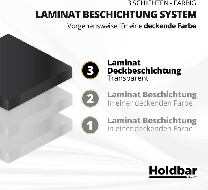 Laminat Deckbeschichtung Matt 1 Kg - Schützt Laminat Boden - Transparente 2-Komponenten-PU-Beschicht
