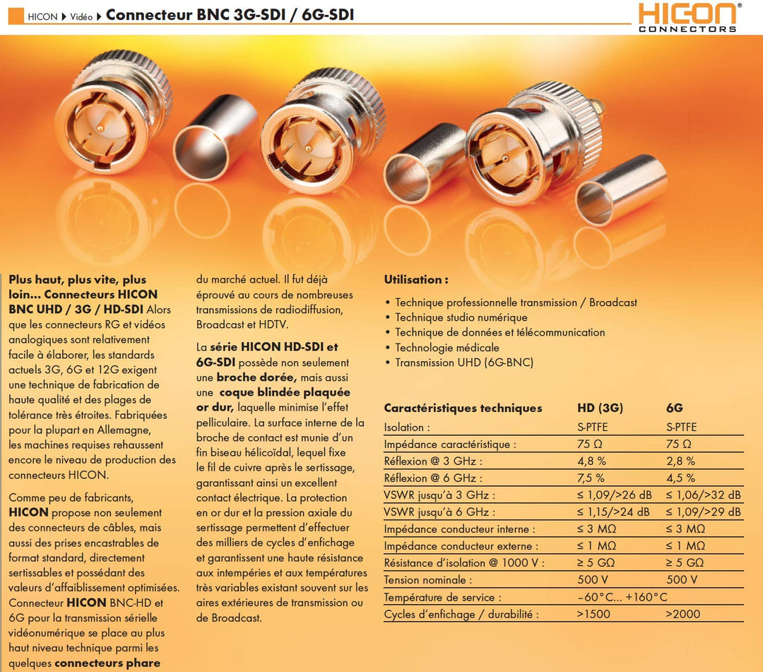 SOMMER CABLE Video-Patchkabel 6G-SDI / 4K SC-Vector 0.8/3.7, BNC 0.8/3.7-6G Hicon, grün (10m) 10m /