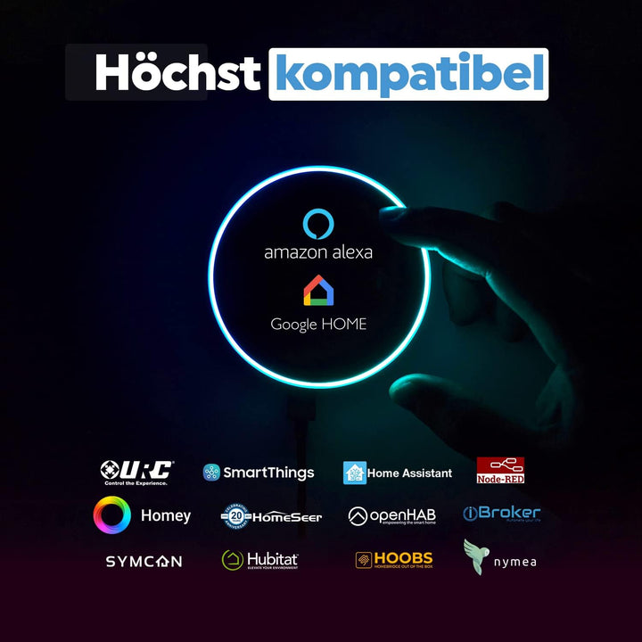 Shelly Plus 2PM | Wlan & Bluetooth 2 Kanäle Smart Relais Schalter mit Leistungsmessung | Hausautomat