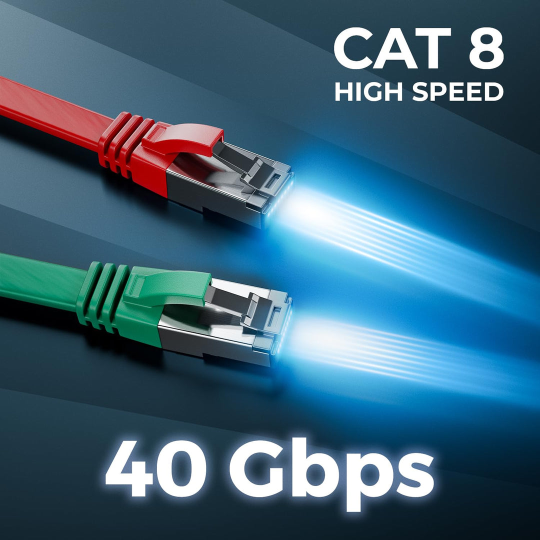 deleyCON 10x 0,25m CAT 8 Netzwerkkabel Flach (40 Gbit/s, Kupfer) Gigabit Ethernet LAN Cable - Flache