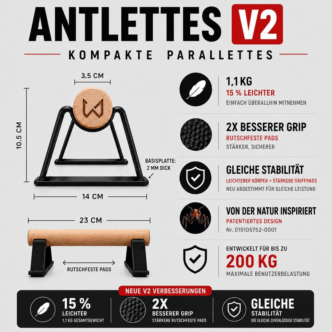 Calisthenics Parallettes aus Holz – Parallettes mit rutschfester Basis aus Stahl | Push Up Bars für