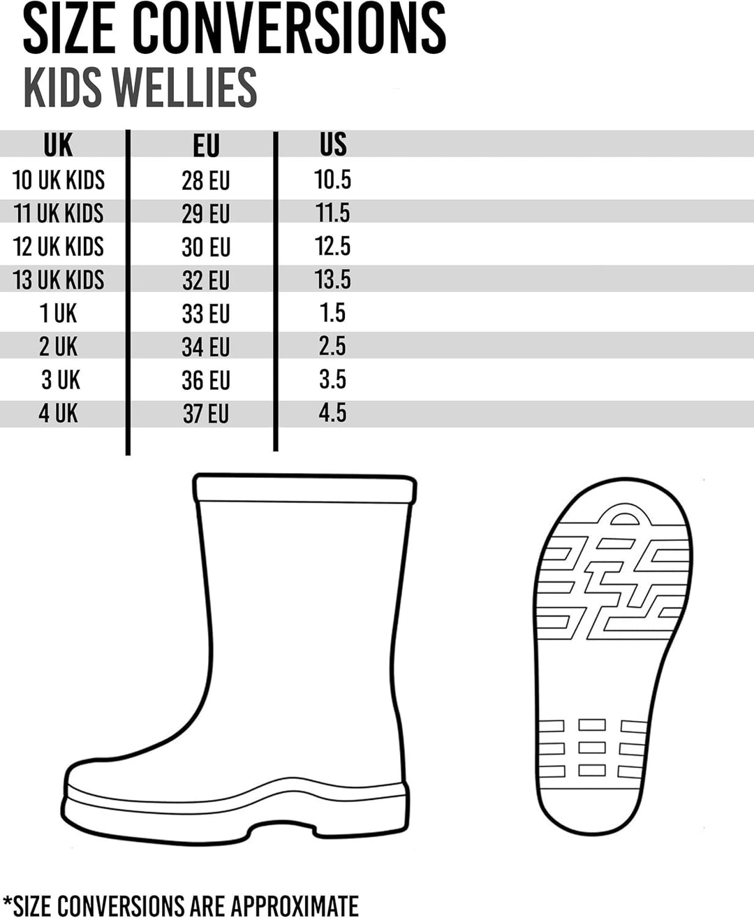 Pusheen The Cat Wellies Girls | Kinder Rosa Minze Grün Cartoon Katze Herzen Wellington Stiefel | Was