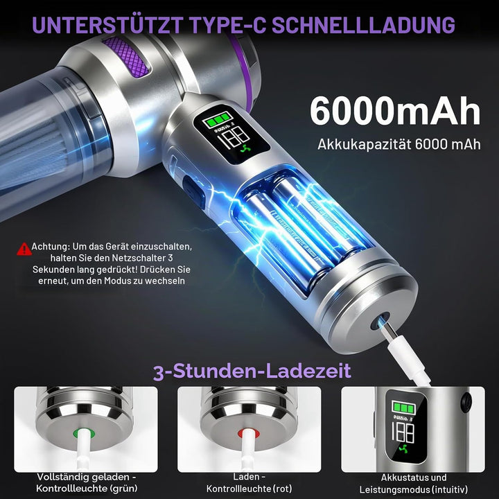 Handstaubsauger Akku Kabellos, Autostaubsauger Kabellos 24000Pa Mini Staubsauger, 3-Gang 180000 U/mi