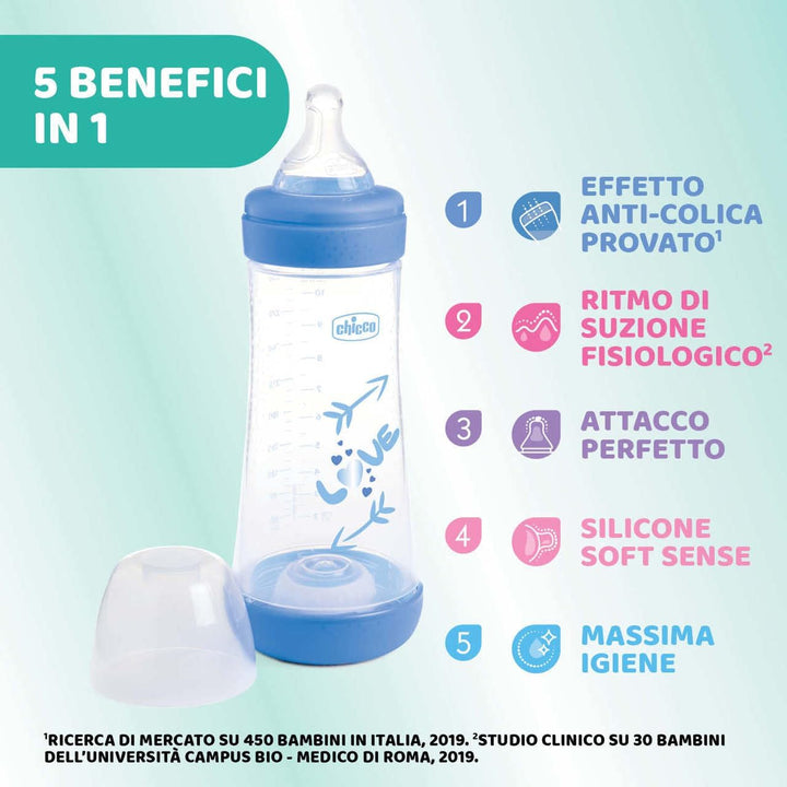 Chicco PERFECT 5 Anticolic Flasche 300 ml, Fast Flow Flasche 4 Monate + mit weichem Silikonsauger, B
