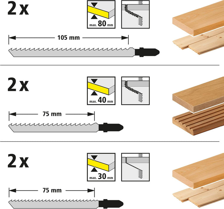 wolfcraft Stichsägeblätter-Set, T-Schaft, 12-tlg. - Das Allround-Set für den Innenausbau - 10 Stichs