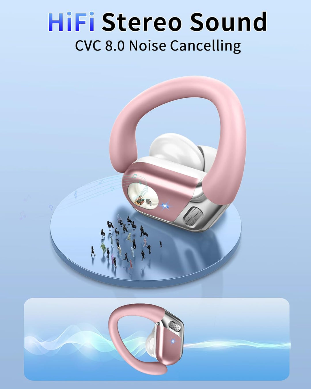 Bluetooth Kopfhörer Sport, Kopfhörer Kabellos Bluetooth 5.4 mit 4 ENC Noise Cancelling Mic, In Ear K