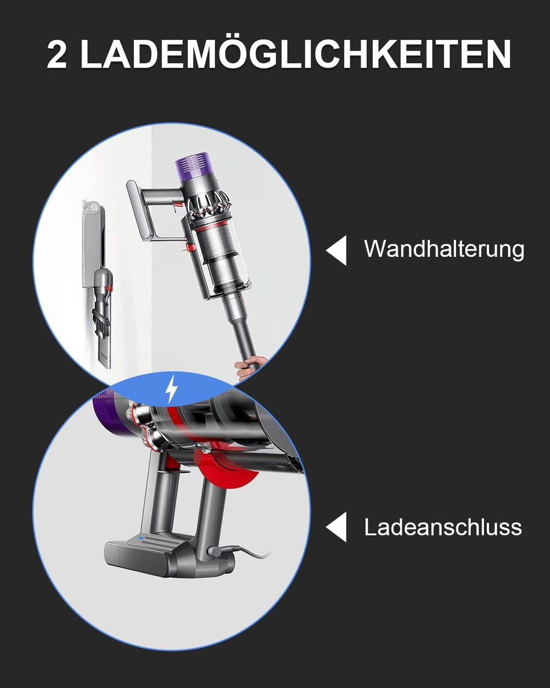 Waitley V7 Akku, 6000mAh Ersatzakku für Dyson V7 / SV11 – Kompatibel mit Absolute, Animal, Motorhead