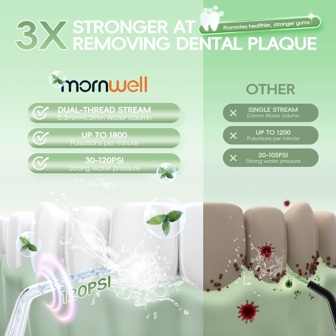 Mornwell Munddusche Kabellos für Zähne Tragbar Oral Irrigator Elektrische Zahnreiniger 300ML 3 Modi