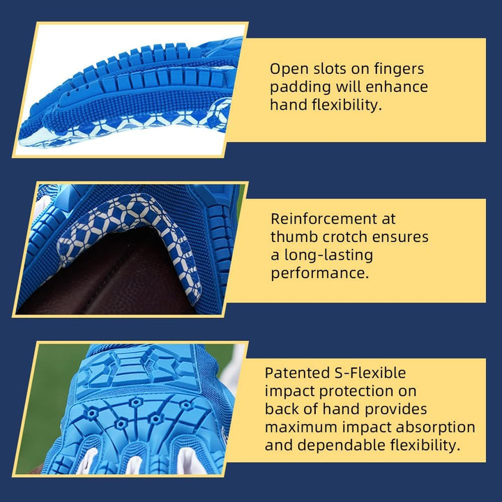 Seibertron Lineman 2.0 Padded Palm Football Receiver Gloves, Flexible TPR Impact Protection Back of