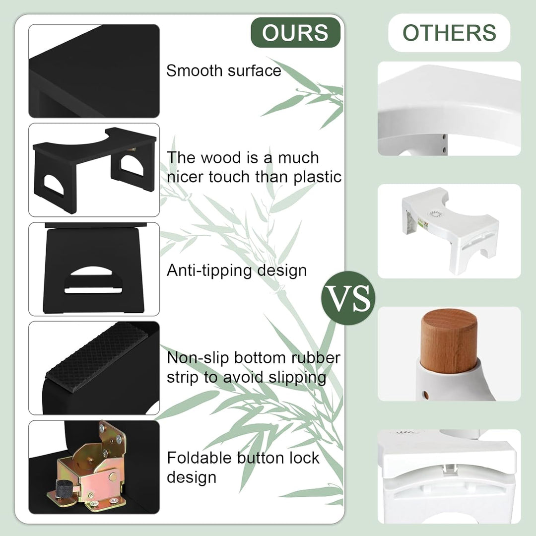 RayLove Physiologischer Toilettenhocker aus Holz, Klappbarer Toilettenhocker aus Holz, 35 Grad strap