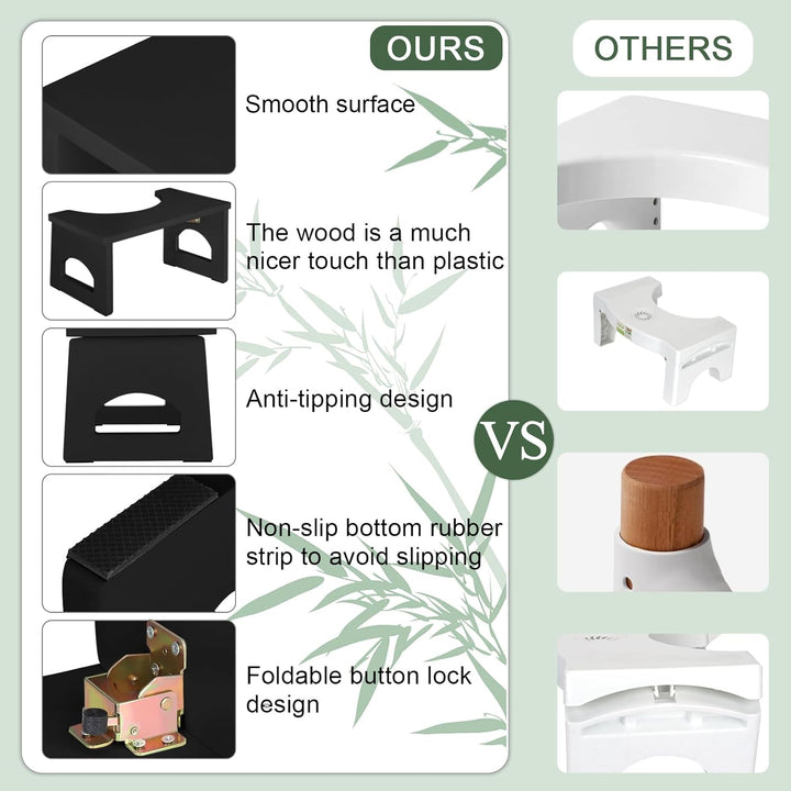 RayLove Physiologischer Toilettenhocker aus Holz, Klappbarer Toilettenhocker aus Holz, 35 Grad strap