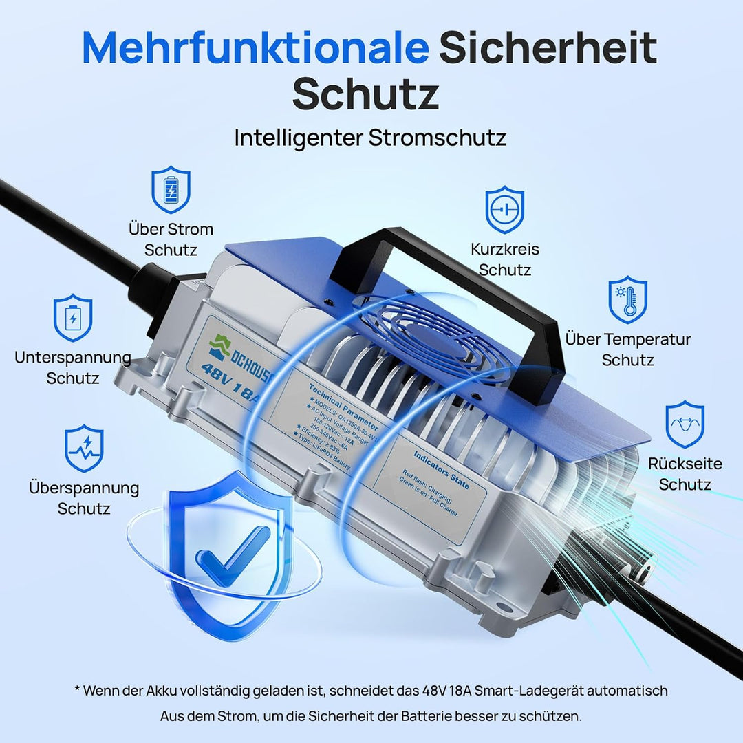 DCHOUSE 18A 48V LiFePO4 Batterieladegerät, 48V Lithium Batterieladegerät 900W Wasserdicht Anti-Fall