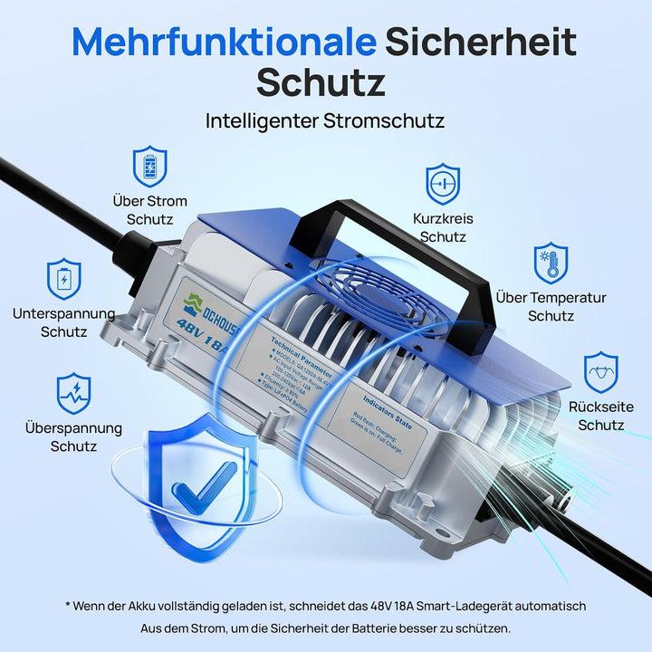 DCHOUSE 18A 48V LiFePO4 Batterieladegerät, 48V Lithium Batterieladegerät 900W Wasserdicht Anti-Fall