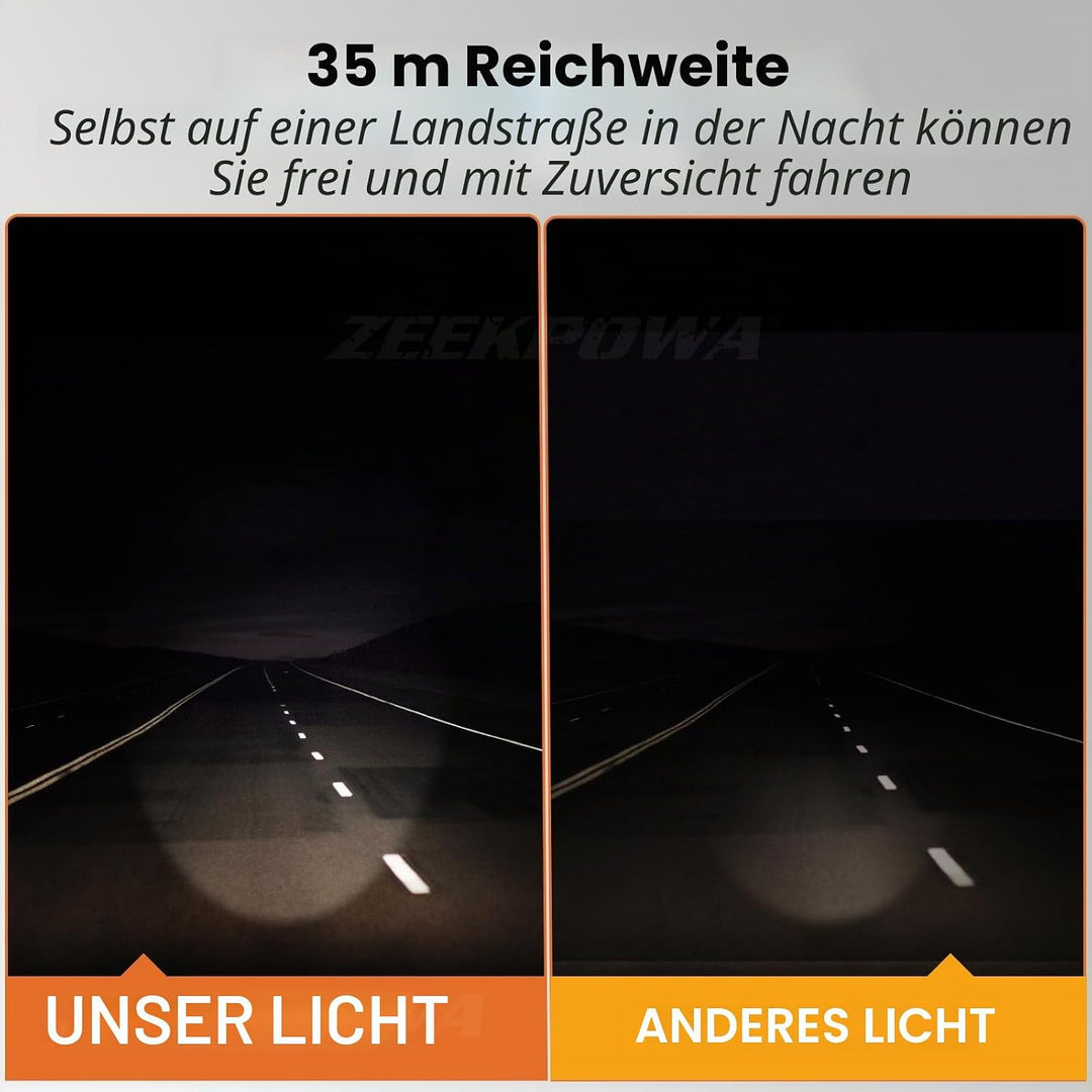 E-Bike Dynamo LED Fahrradlicht 30-100 LUX mit StVZO Zulassung - Fahrradlampe Frontlicht & Scheinwerf